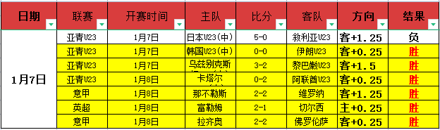 独家,周五,澳超对决前,AG捕鱼王在线,AG捕鱼官网攻略,AG官网直营捕鱼,AG捕鱼王在线网址