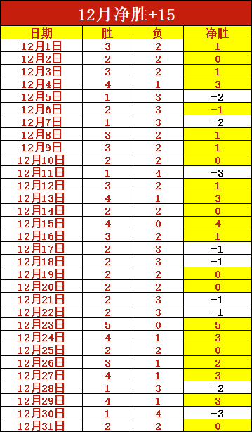 曼城夺冠,福登双响助,力成就英超,AG捕鱼王在线,AG捕鱼官网攻略,AG官网直营捕鱼,AG捕鱼王在线网址
