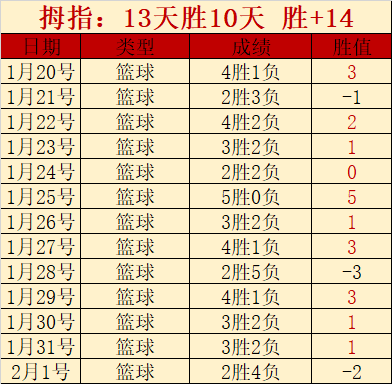 沙特,阵型暴露远,藤航,AG捕鱼王在线,AG捕鱼官网攻略,AG官网直营捕鱼,AG捕鱼王在线网址