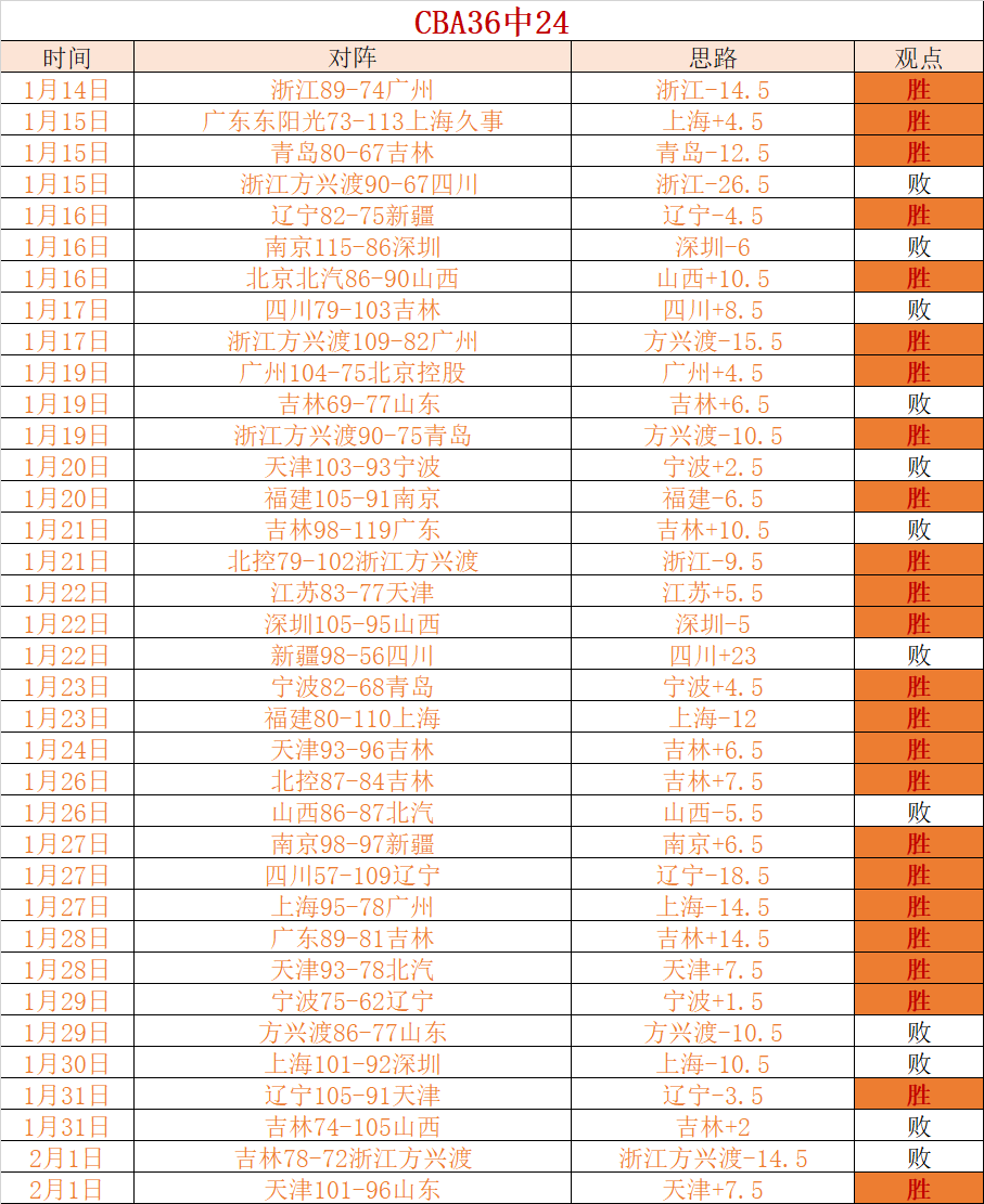 家门口创富,捷径,脱贫村携手,AG捕鱼王在线,AG捕鱼官网攻略,AG官网直营捕鱼,AG捕鱼王在线网址