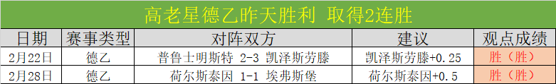 拉維亞賽季,重出江湖,頭盔助力提,AG捕鱼王在线,AG捕鱼官网攻略,AG官网直营捕鱼,AG捕鱼王在线网址