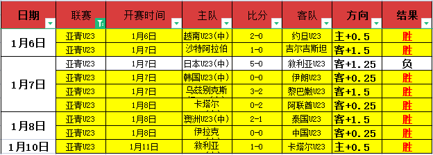 湖人战胜掘,球迷热议球,队气势如虹,AG捕鱼王在线,AG捕鱼官网攻略,AG官网直营捕鱼,AG捕鱼王在线网址