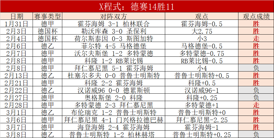 大乐透期号,专家推荐分,堪城主场胜,AG捕鱼王在线,AG捕鱼官网攻略,AG官网直营捕鱼,AG捕鱼王在线网址