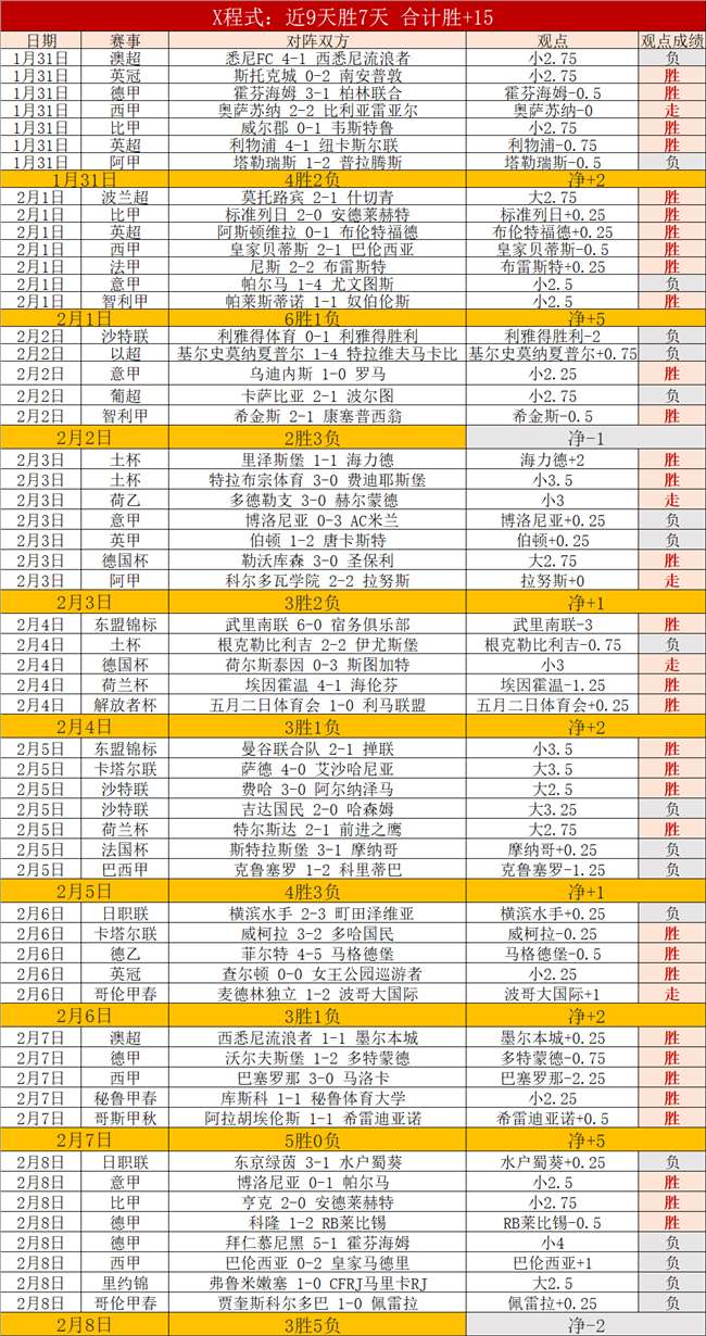 大乐透期号,专家推荐分,中谁会失分,AG捕鱼王在线,AG捕鱼官网攻略,AG官网直营捕鱼,AG捕鱼王在线网址