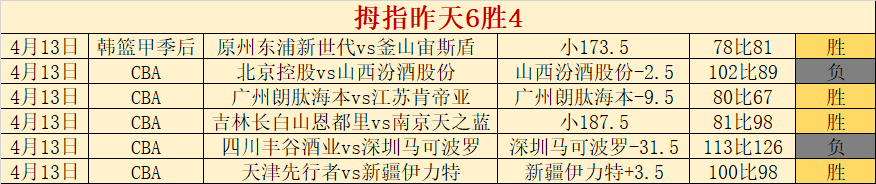 大乐透期号,专家解析,吉林对决浙,AG捕鱼王在线,AG捕鱼官网攻略,AG官网直营捕鱼,AG捕鱼王在线网址