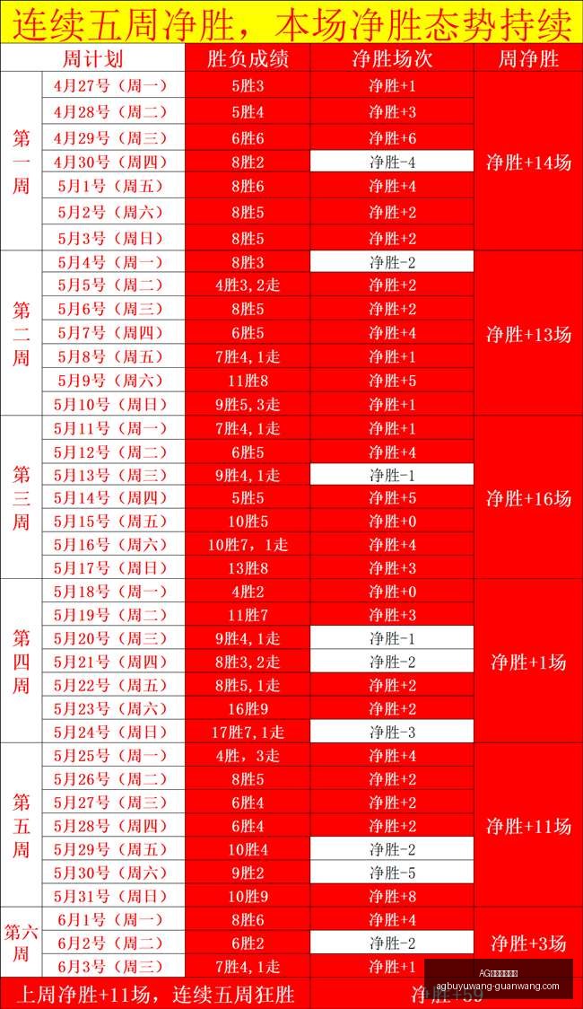 款必尝美食,盘点,款好评炸裂,AG捕鱼官网,AG捕鱼攻略,AG捕鱼技巧,AG捕鱼策略,AG捕鱼官方