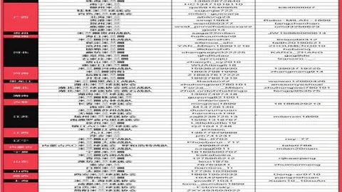维罗纳与佛罗伦萨半场平分秋色，小基恩头球制造惊险局面