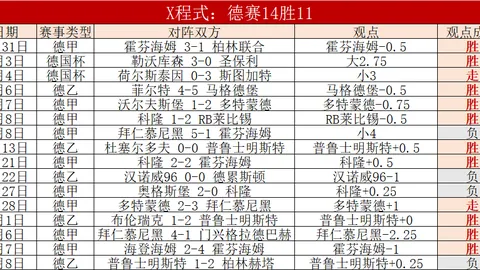 大乐透期号专家推荐分析：堪城主场胜17现疑虑