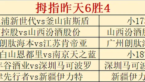 大乐透期号专家解析：吉林对决浙江，让分分析推荐
